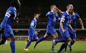 2023年Q1中国游戏产业两强竞争，腾讯网易占十大游戏公司总收入的80%以上